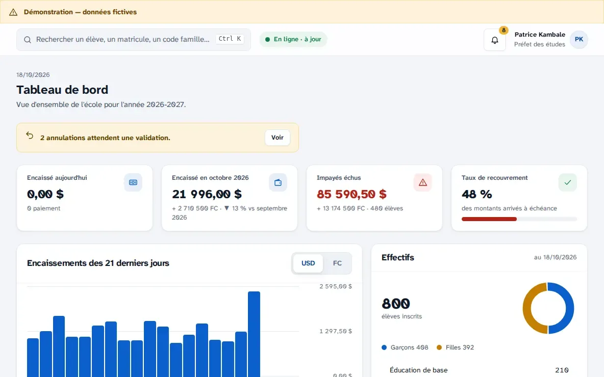 Principal's dashboard